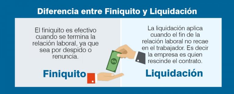 Cuáles Son Las Diferencias Entre Finiquito Y Liquidación