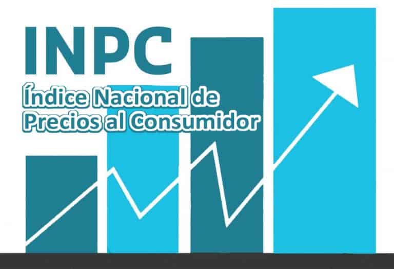 Índice Nacional de Precios al Consumidor (INPC) 2022