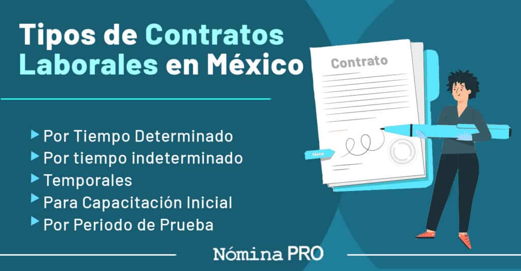 Los 5 Tipos De Contratos Laborales En México Conócelos 5819